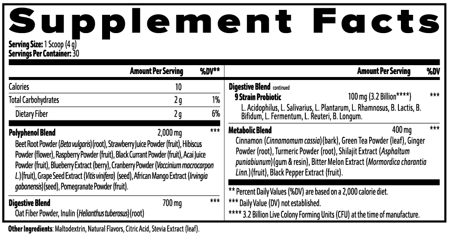 Reds Superfood – Fruit & Berry Blend for Daily Nutrition