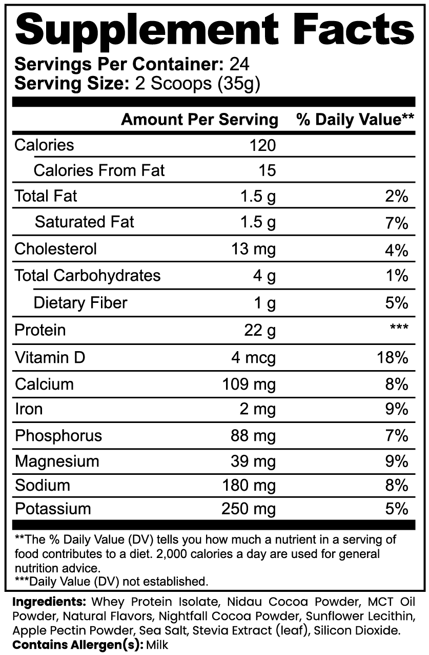 Chocolate Protein Powder – Whey Protein Isolate – Protein Support