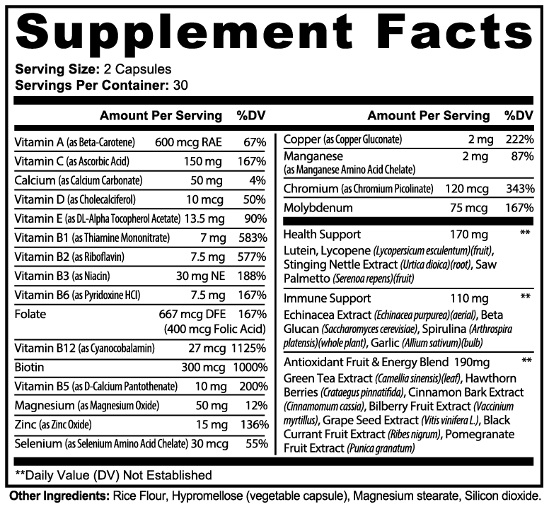 Complete Multivitamin – Essential Daily Nutrients – Wellness Support