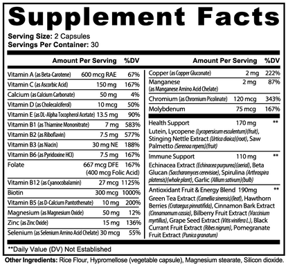 Complete Multivitamin – Essential Daily Nutrients – Wellness Support